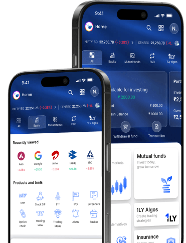 Alice Blue mobile app with 1lyAlgos