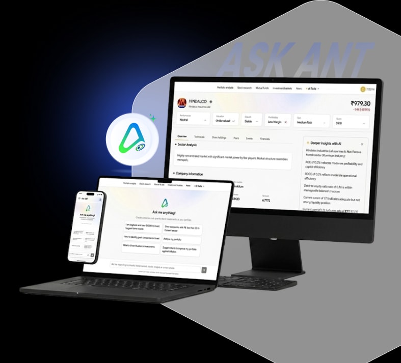 Alice Blue AskANT — AI assistant dashboard