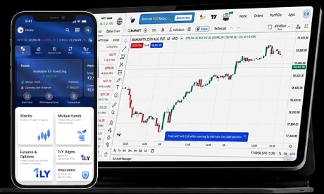 Alice Blue trading platform on phone and laptop