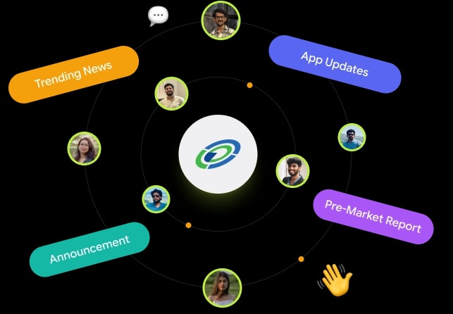 Alice Blue community — trending news, app updates, pre-market reports and more